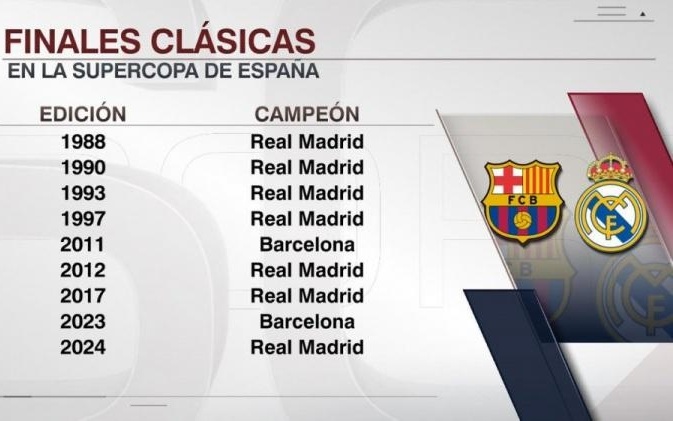 EWC即将开战，认识那些没有参加大师赛的队伍