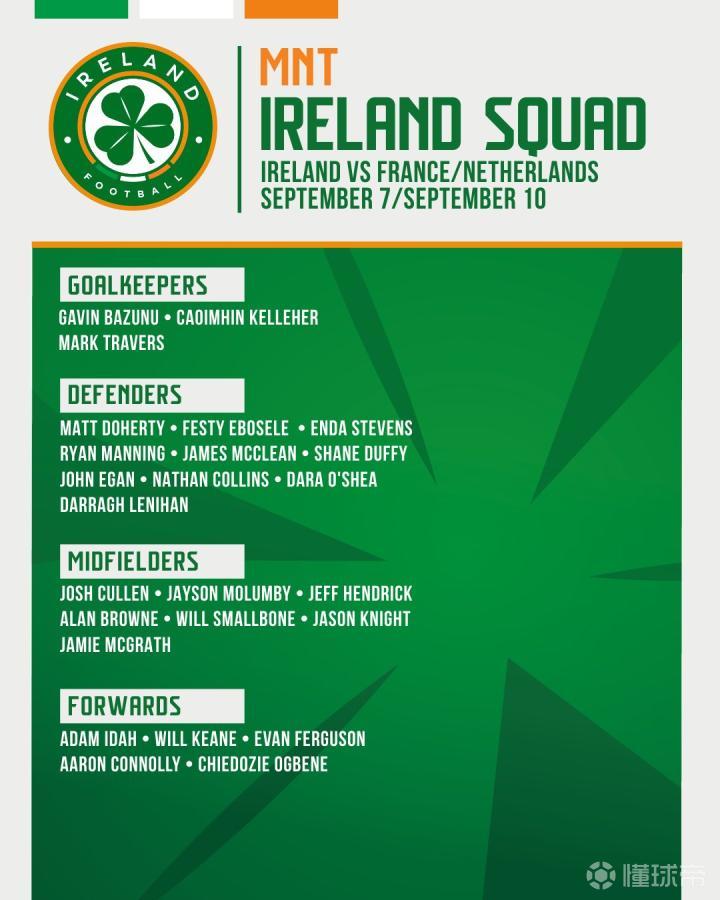 德州扑克赛事盲注结构变化分析