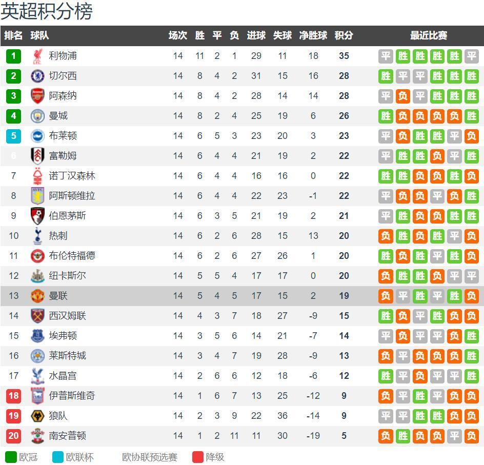 MSI全华班被剃光头！北川尽力3C纯坑，观众集体感慨：Wei是对的