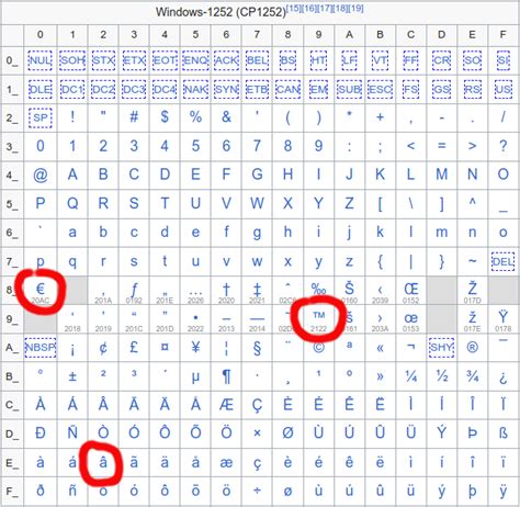 耻辱输球！詹姆斯眼神防守！威少战胜湖人，东契奇42+7+8+4白忙活