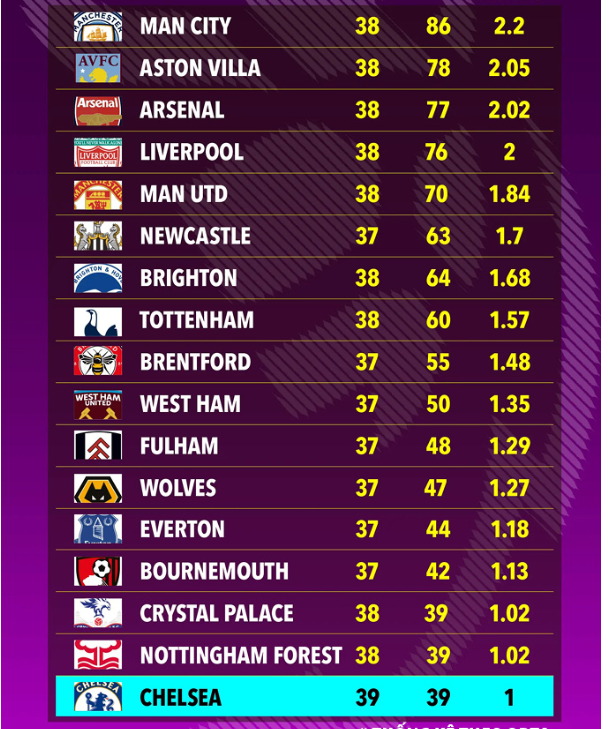 马竞客战皇社名单：拉斯帕多里在列，尼古拉斯、朗格莱缺席