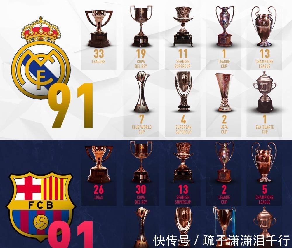 [NBA]布朗31分 凯尔特人战胜步行者