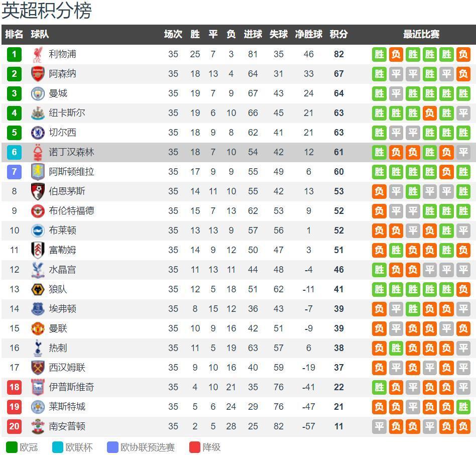 新赛季的《群星纪元》，怎么还在给SLG品类提供新解法