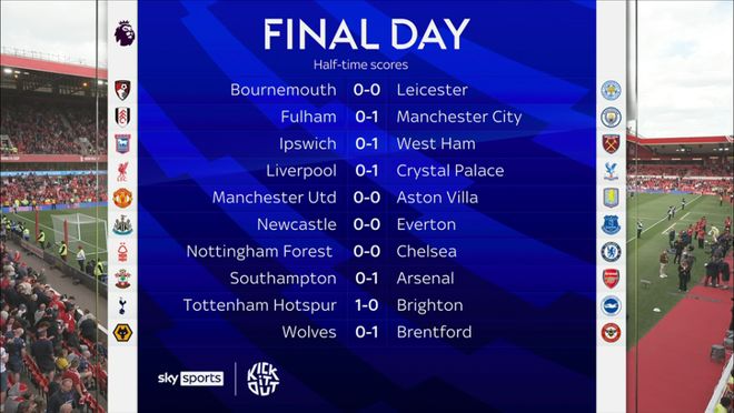 奎因30+6+9萨姆纳24+5+8 广东主场险胜深圳